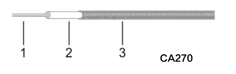 Z6·尊龙「中国区」官方网站
